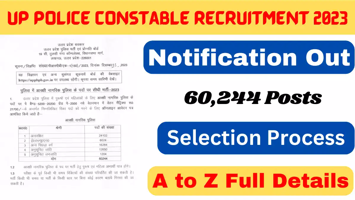 Up Police Online Form 2023 Apply