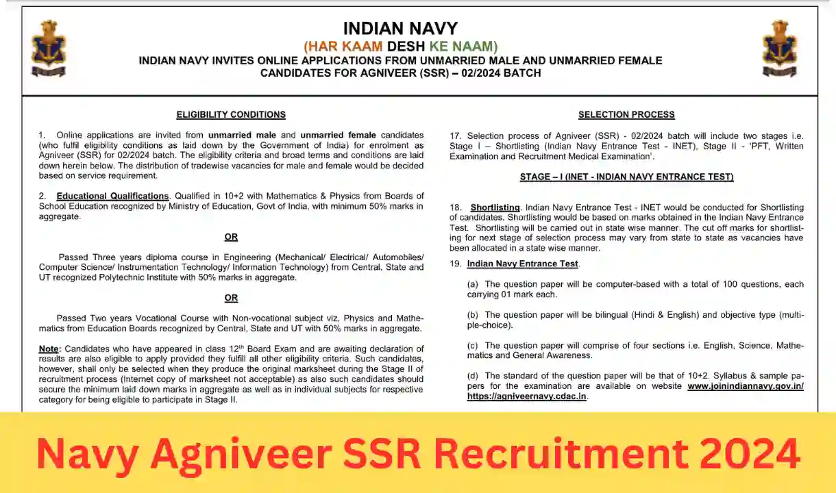 Indian Navy Agniveer SSR Recruitment 2024 Online