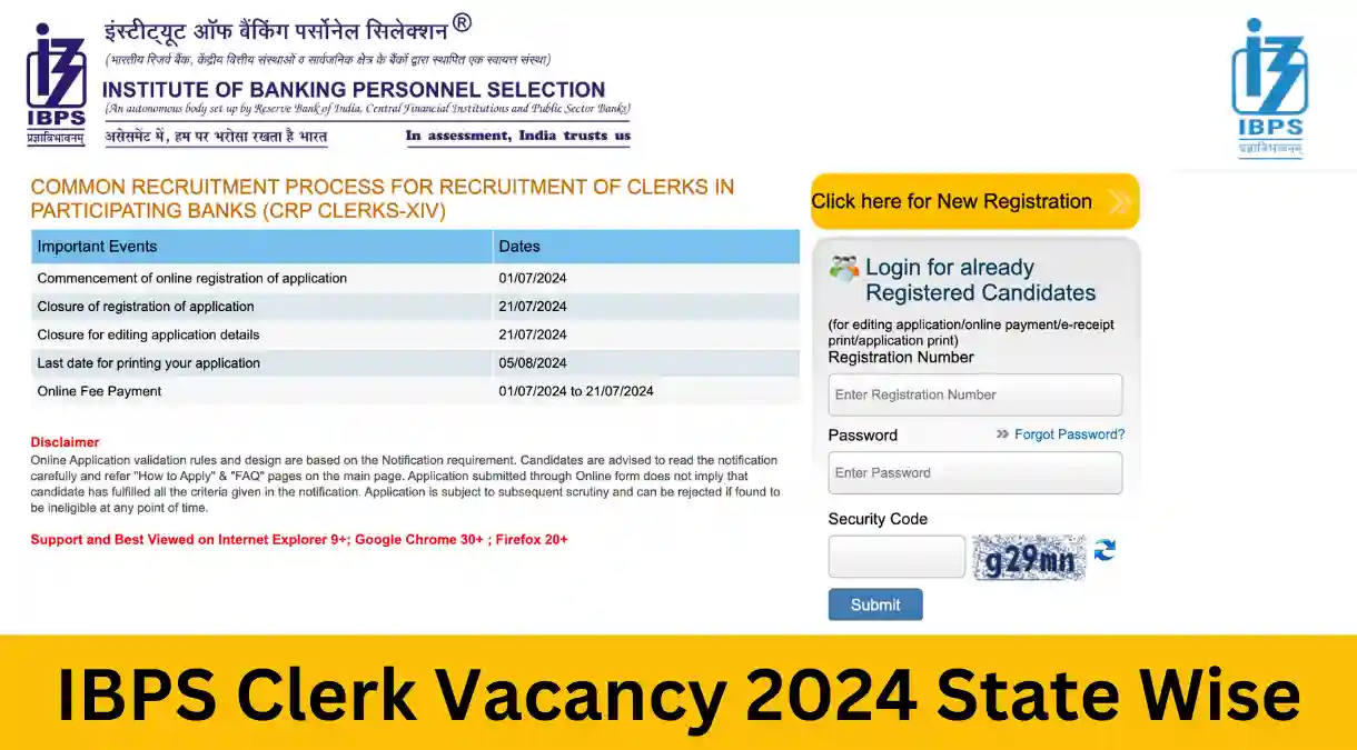 IBPS Clerk Vacancy 2024 State Wise